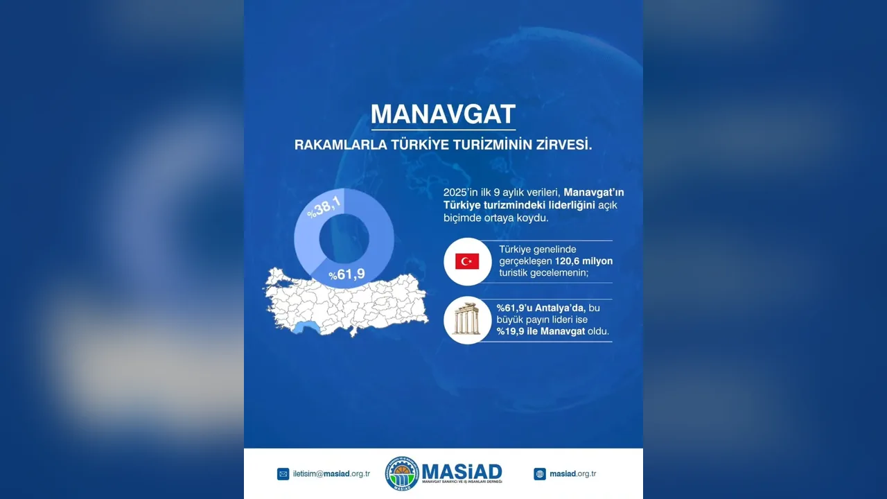 Manavgat: Rakamlarla Türkiye Turizminin Zirvesi
