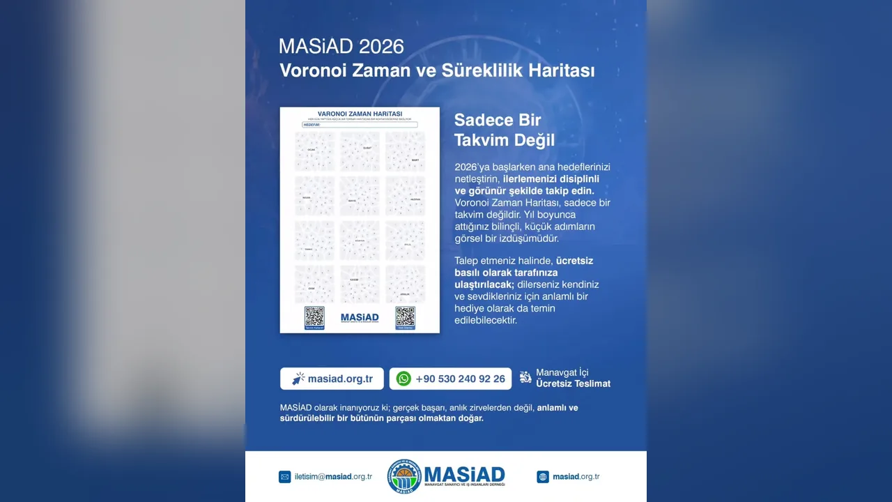 MASİAD 2026 | Voronoi Zaman ve Süreklilik Haritası