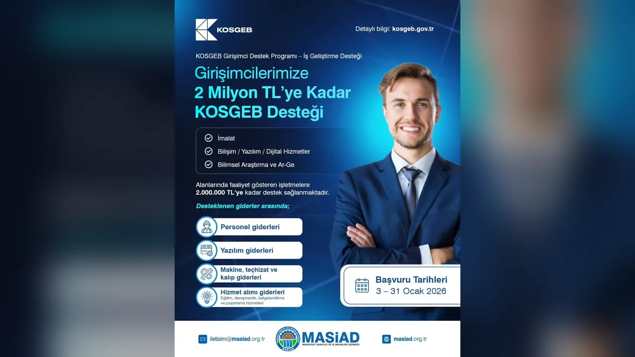 Girişimcilerimize 2 Milyon TL’ye Kadar KOSGEB Desteği