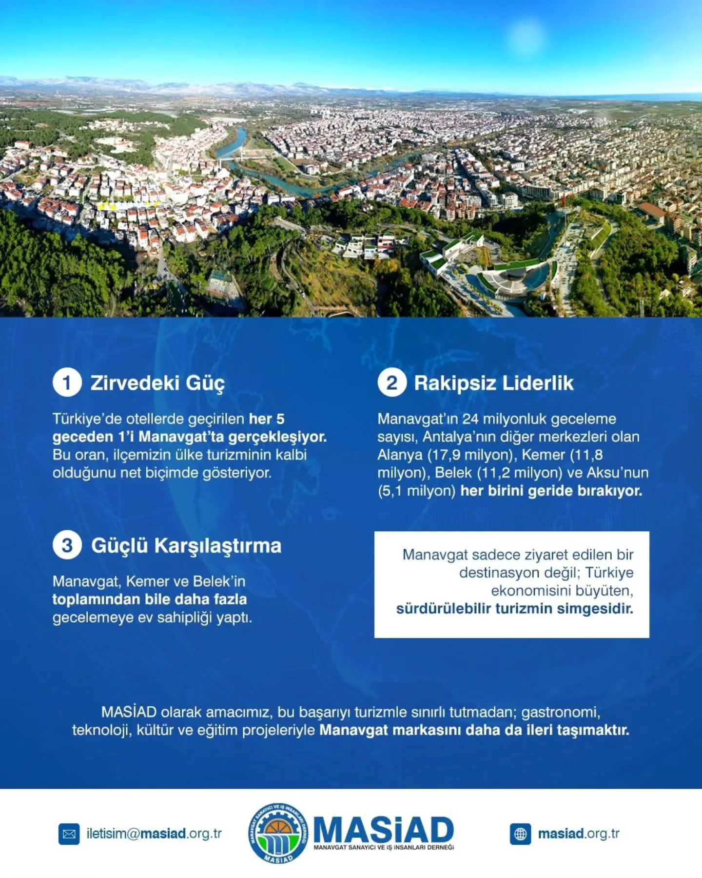 Manavgat: Rakamlarla Türkiye Turizminin Zirvesi