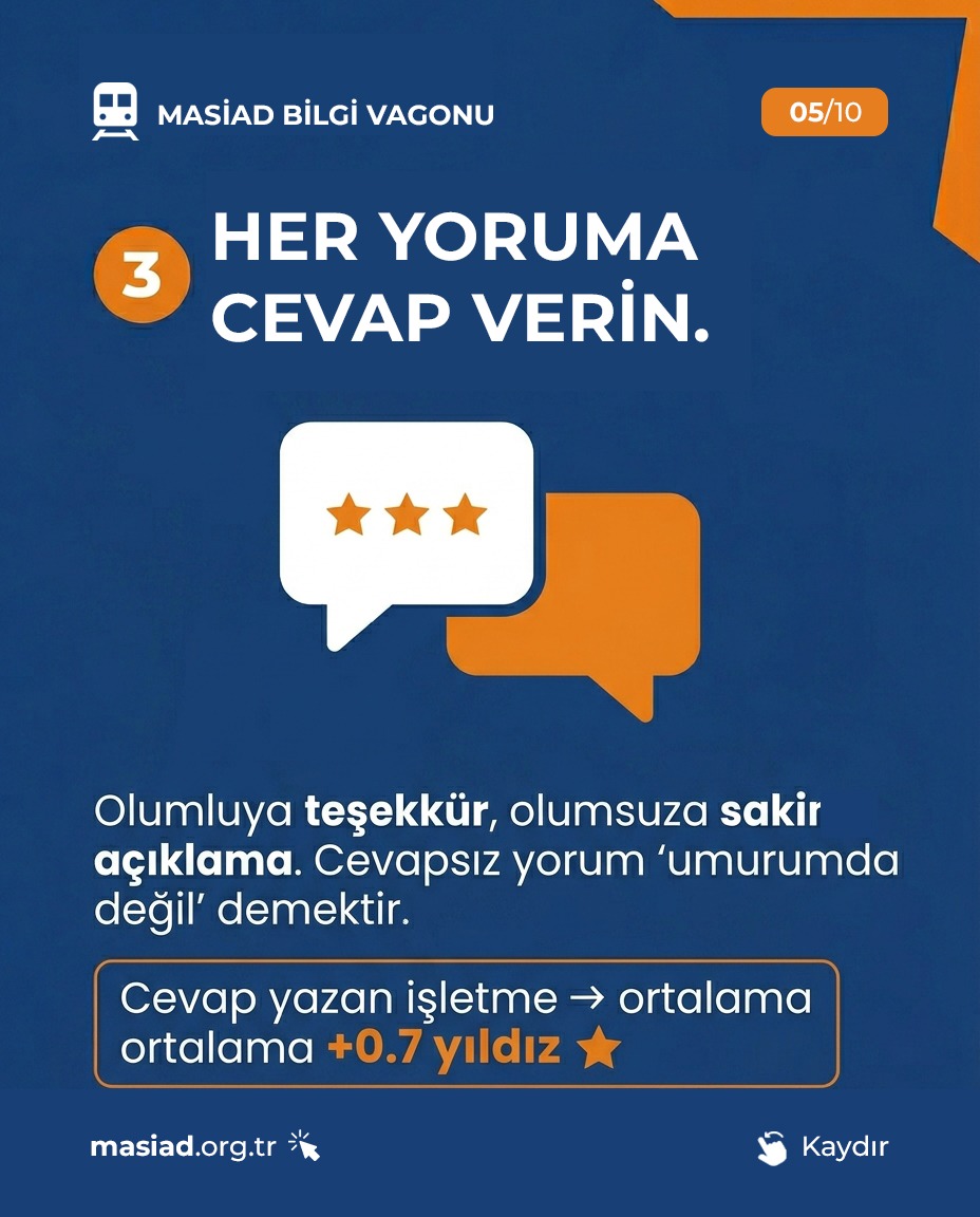 MASİAD Bilgi Vagonu'nun İlk Seferi Başladı!🚂