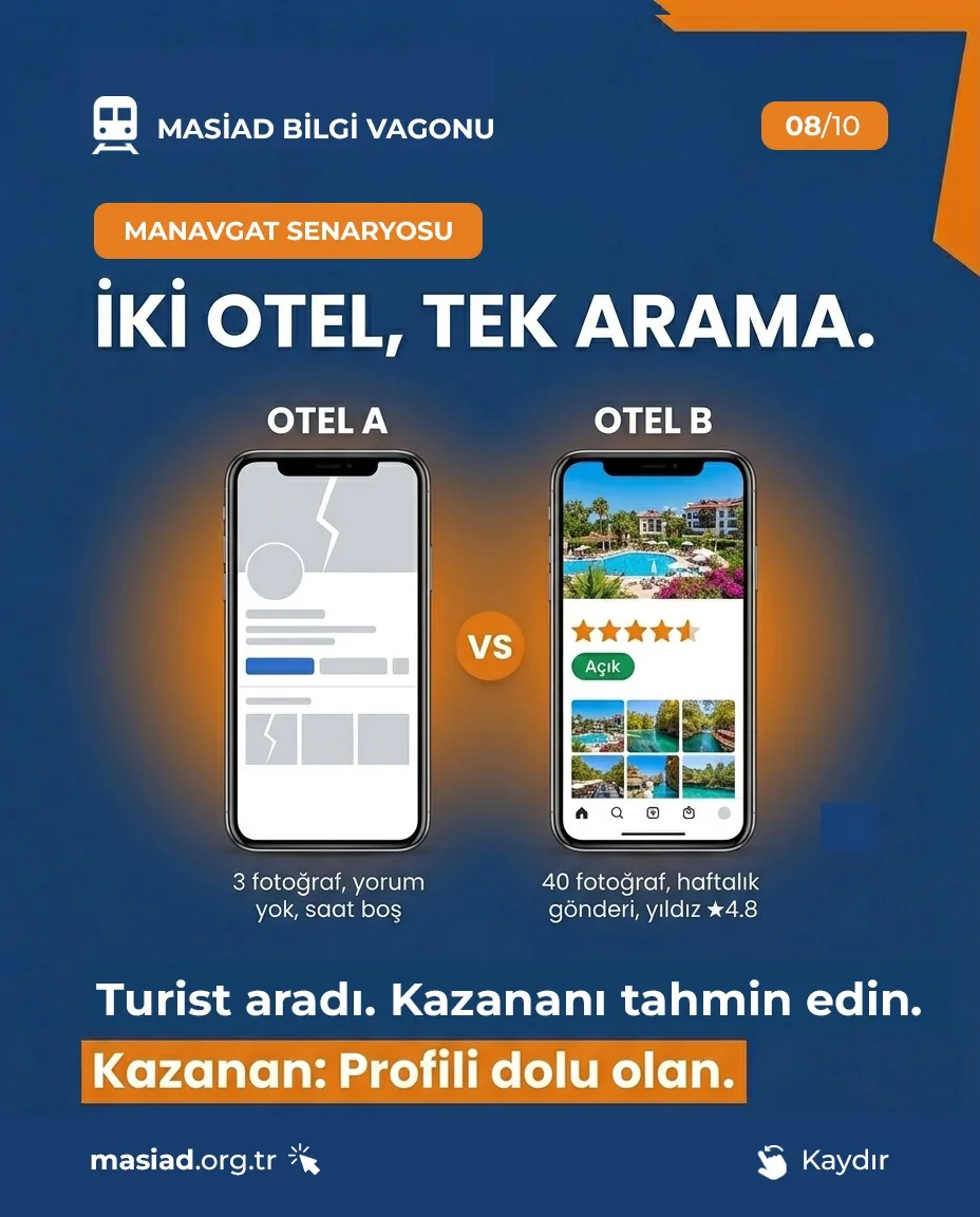 MASİAD Bilgi Vagonu'nun İlk Seferi Başladı!🚂