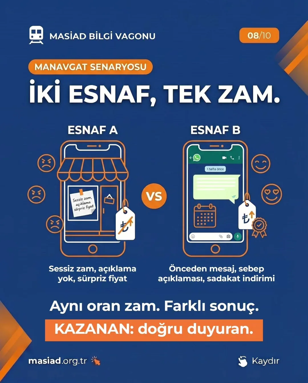 MASİAD Bilgi Vagonu İkinci Sefere Çıkıyor!