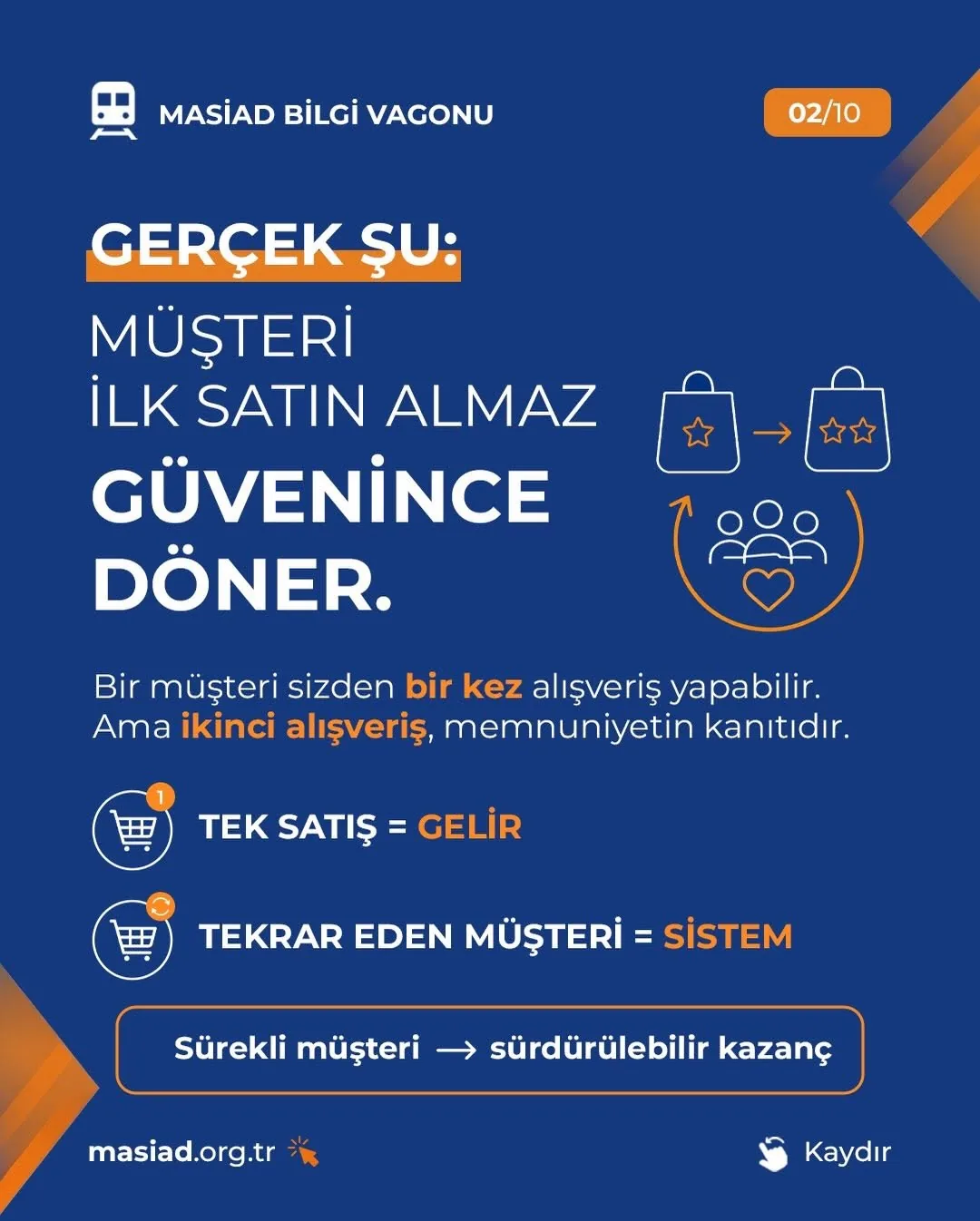 MASİAD Bilgi Vagonu Yeni Durağında: Müşteri Sadakati